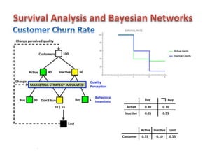 Rubens	
  Zimbres	
  Fev/2016	
   111	
  
 