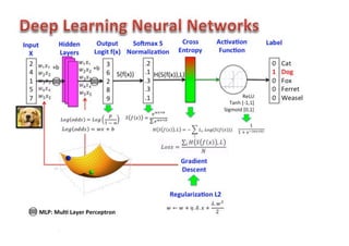 Rubens	
  Zimbres	
  Fev/2016	
   118	
  
 