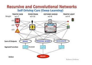 Rubens	
  Zimbres	
  Fev/2016	
   121	
  
 