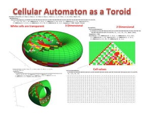 Rubens	
  Zimbres	
  Fev/2016	
   126	
  
 
