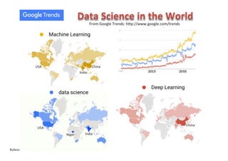 Rubens	
  Zimbres	
  Fev/2016	
   15	
  
 