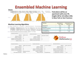 Rubens	
  Zimbres	
  Fev/2016	
   22	
  
 