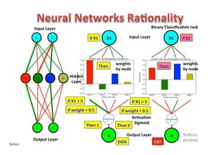 Rubens	
  Zimbres	
  Fev/2016	
   41	
  
 
