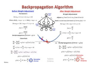 Rubens	
  Zimbres	
  Fev/2016	
   44	
  
 