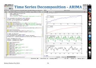 Rubens	
  Zimbres	
  Fev/2016	
   54	
  
 