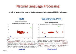 Rubens	
  Zimbres	
  Fev/2016	
   70	
  
 