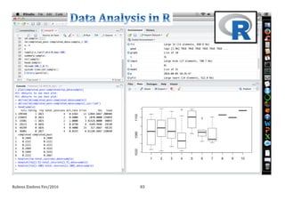 Rubens	
  Zimbres	
  Fev/2016	
   83	
  
 