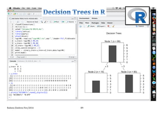 Rubens	
  Zimbres	
  Fev/2016	
   89	
  
 