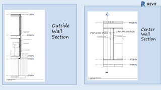 Center
Wall
Section
Outside
Wall
Section
 