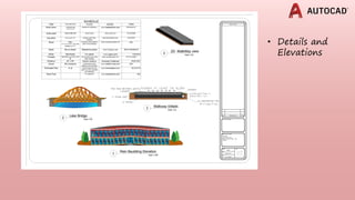 • Details and
Elevations
 