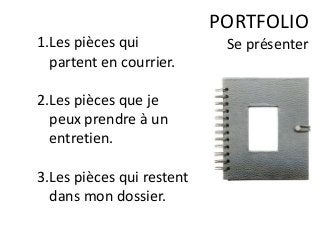 PORTFOLIO
Se présenter1.Les pièces qui
partent en courrier.
2.Les pièces que je
peux prendre à un
entretien.
3.Les pièces qui restent
dans mon dossier.
 