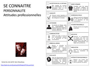 PORTFOLIO
Introduction
Qu’est ce que je ne peux pas
changer pour l’instant ?
Sur quoi je peux agir ?
Comment faire la différence
entre les deux ?
 