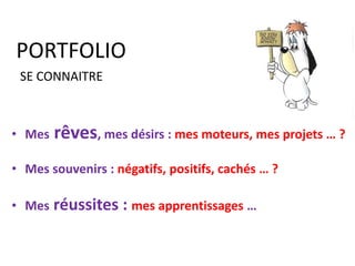 PORTFOLIO
Se connaître
Ecrire sur des expériences
positives & négatives à l’école,
à la maison, dans les loisirs,
avec des amis etc
mais aussi
des rêves, des projets, des
désirs.
 