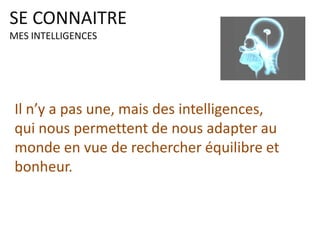 FAJ R.Vilar 2011
Connaissances : Tout ce qui est su ou connu = savoirs
Expériences : Ce que j’ai appris à faire = savoir faire
Qualités : Ma manière d’être = savoir être
Attitudes : ma manière de montrer tout cela
COMPETENCES
Un ensemble de 3 savoirs
 