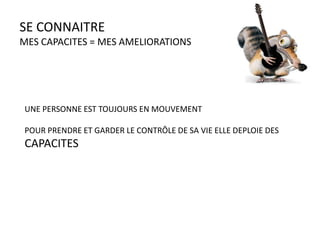 Je peux réfléchir encore à mes atouts, les pièces les
plus fortes de mon «jeu», ce qui me donne de
l’énergie.
• Mes 2-3 atouts : famille, caractère, amis, physique,
musique, foi, danse, sport, confiance en moi, âge,
connaissances scolaires, intelligence, amis… ?
PORTFOLIO
Se connaître
 