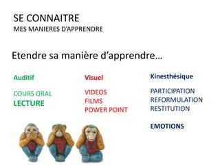 PORTFOLIO
C) EVOLUER
 