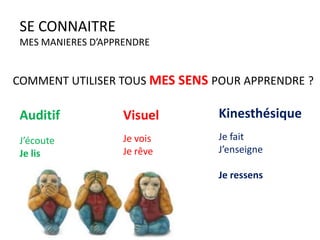 COMMENT JE CHANGE CE QUI ME
FREINE, ME FATIGUE?
PORTFOLIO
Evoluer
 