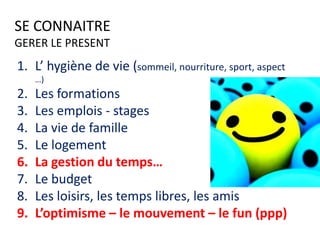 PORTFOLIO
Evoluer
1. Capacité à se motiver (désirer)
2. Capacité à persévérer (avancer)
3. Capacité à contrôler ses impulsions (éviter)
4. Capacité à différer une satisfaction (patienter)
5. Capacité à réguler son humeur (maitriser)
6. Capacité à ne pas angoisser (positiver)
7. Capacité à éprouver et témoigner de l’empathie (se mettre à la place de
l’autre sans penser à soi)
Pourquoi l’empathie est si
importante ?
 