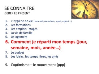 PORTFOLIO
Se connaître
• UN PETIT TOUR ENCORE UNE FOIS DANS LE
PASSE…
• Mes souvenirs : négatifs, positifs, cachés ?
• Mes échecs = mes apprentissages !
• Mes réussites = mes apprentissages !
 