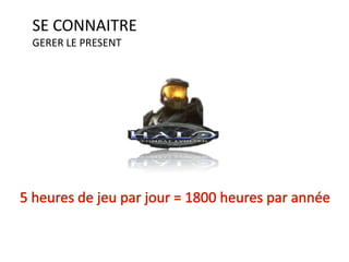 PORTFOLIO
5 ECHECS : CE QUE J’AI APPRIS
5 REUSSITES : CE QUE J’AI APPRIS
SCOLAIRE & NON SCOLAIRE
 