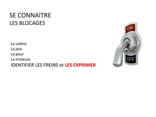 Je crée des
HABITUDES, de
tous les jours,
pour y arriver!
PORTFOLIO
Se connaître
 