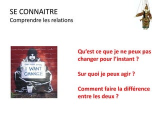 QUI ou QU’EST-CE QUI ME BLOQUE
ENCORE?
PORTFOLIO
 