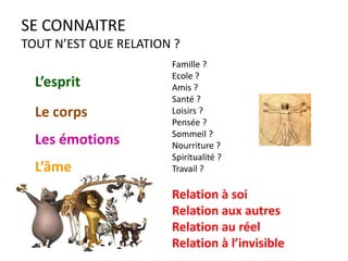 PORTFOLIO
Evoluer
Le corps
Les émotions
L’esprit
L’âme
http://www.slideshare.net/alpinproject/equilibre-12560347
Je peux agir sur MOI
 