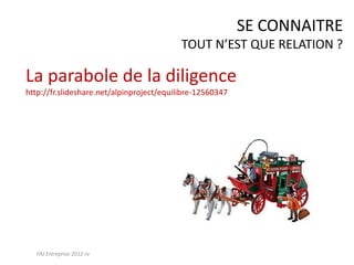 PORTFOLIO
Evoluer
Marcher, danser, nager.
Me renseigner sur ce que je mange ou bois.
Cuisiner, ranger, nettoyer.
Méditer, lire, prier, parti en forêt ou en
montagne avec des amis.
Des éléments sur les quels je peux agir…
Aider à la maison.
 