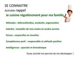 PORTFOLIO
Evoluer
Lire…
Source de savoir, de distraction … de liberté,
relie aux légendes, aux souvenirs, de
l’humanité.
Des éléments sur les quels je peux agir…
 