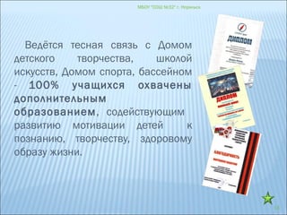 МБОУ "СОШ №32" г. Норильск
13
Ведётся тесная связь с Домом
детского творчества, школой
искусств, Домом спорта, бассейном
- 100% учащихся охвачены
дополнительным
образованием, содействующим
развитию мотивации детей к
познанию, творчеству, здоровому
образу жизни.
 