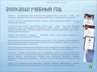  Участие в муниципальном этапе Всероссийского конкурса «Мой лучший урок – 2009» - ЦИТ
г.Норильска, благодарственное письмо И.о.директора МБУ «Центр информационных технологий».
 Конкурс «1001 идея нестандартного занятия с детьми» - портал Педсовет.org, Москва – участник,
свидетельство участника.
 XI Всероссийский конкурс «Дистанционный учитель года – 2009» - Российская Академия
образования, Центр дистанционного образования «Эйдос», Москва, - победитель (2 место),
свидетельство ЦДО «Эйдос» и Почетная грамота Российской академии образования, ЦДО «Эйдос»,
Научной школы А.В.Хуторского.
 Конкурс «Педагогические инновации» - АПКиППРО, портал «Клуб учителей «Доживем до
понедельника», г. Москва, Диплом III степени.
 Муниципальный этап Всероссийского конкурса «Учитель года – 2010» - Норильск, - Диплом финалиста
(Глава города Норильска), благодарственное письмо Начальника управления общего и дошкольного
образования Администрации г. Норильска.
 Участие в Фестивале педагогических идей «Открытый урок» Издательского дома «Первое сентября» с
публикацией материала «Интернет-урок «Куда бы ты поехал?» - Москва, диплом и сертификат.
 Участие во II конкурсе «Мультимедиа урок в современной школе» в качестве председателя
экспертной группы по направлению «Иностранные языки» - проводился Международным институтом
развития «ЭкоПро», образовательным порталом «Мой университет», факультетом «Реформа
образования» (http://www.edu-reforma.ru) - сертификат эксперта, благодарственное письмо на имя
директора.
 Участие в III российском online Фестивале IT–активных педагогов “PRO-движение” - Москва,
АПКиППРО, Российское представительство компании Microsoft – Диплом активного участника.
МБОУ "СОШ №32" г. Норильск
24
 