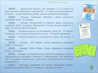 МБОУ "СОШ №32" г. Норильск
8
2009г. – «Британский бульдог», 53 человека, 1, 2, 3 места по
школе во всех параллелях, Чистохина М. – 1 место на муниципальном,
17 место – на региональном уровне, диплом оргкомитета конкурса.
2009г. – Конкурс «Halloween Collection», Центр творческих
инициатив «Snail», 11 человек.
2010г. – Конкурс «Путешествие по Европе», Центр творческих
инициатив «Snail», 6 человек, Порошина П., 5 класс, 9 место, Рубан В., 7
класс, 11 место из 89 участников.
2010г. – Интернет-карусель по английскому языку, 8 – 11 классы,
2 команды по 5 человек. Команда 11 класса – 10 место, сертификат.
2010г.- Интернет-карусель по английскому языку, 5-6 классы, 2
команды.
2010г. – Конкурс «РС English», Центр творческих инициатив
«Snail», 2 человека..
2010г. – Конкурс «Funny Rules», Центр творческих инициатив
«Snail», 4 человека.
2010г. – Конкурс исследовательских проектов учащихся в рамках
педагогического фестиваля «Интернет и образование» при Алтайской
ГПА, 3 человека (сертификаты участникам, благодарственное письмо
руководителю).
2010г. – Фестиваль рефератов на портале «Школьная планета»
Томского областного ИПКРО, 3 человека – Диплом III степени.
 