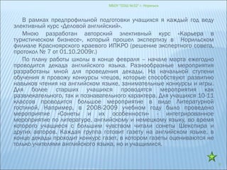 МБОУ "СОШ №32" г. Норильск
9
В рамках предпрофильной подготовки учащихся я каждый год веду
элективный курс «Деловой английский».
Мною разработан авторский элективный курс «Карьера в
туристическом бизнесе», который прошел экспертизу в Норильском
филиале Красноярского краевого ИПКРО (решение экспертного совета,
протокол № 7 от 01.10.2009г.)
По плану работы школы в конце февраля – начале марта ежегодно
проводится декада английского языка. Разнообразные мероприятия
разработаны мной для проведения декады. На начальной ступени
обучения я провожу конкурсы чтецов, которые способствуют развитию
навыков чтения на английском языке, занимательные конкурсы и игры.
Для более старших учащихся проводятся мероприятия как
развлекательного, так и познавательного характера. Для учащихся 10-11
классов проводится большое мероприятие в виде Литературной
гостиной. Например, в 2008-2009 учебном году было проведено
мероприятие «Сонеты и их особенности» - интегрированное
мероприятие по литературе, английскому и немецкому языку, во время
которого учащиеся с большим чувством читали сонеты Шекспира и
других авторов. Каждая группа готовит газету на английском языке, в
конце декады проходит конкурс газет, в котором газеты оцениваются не
только учителями английского языка, но и учащимися.
 