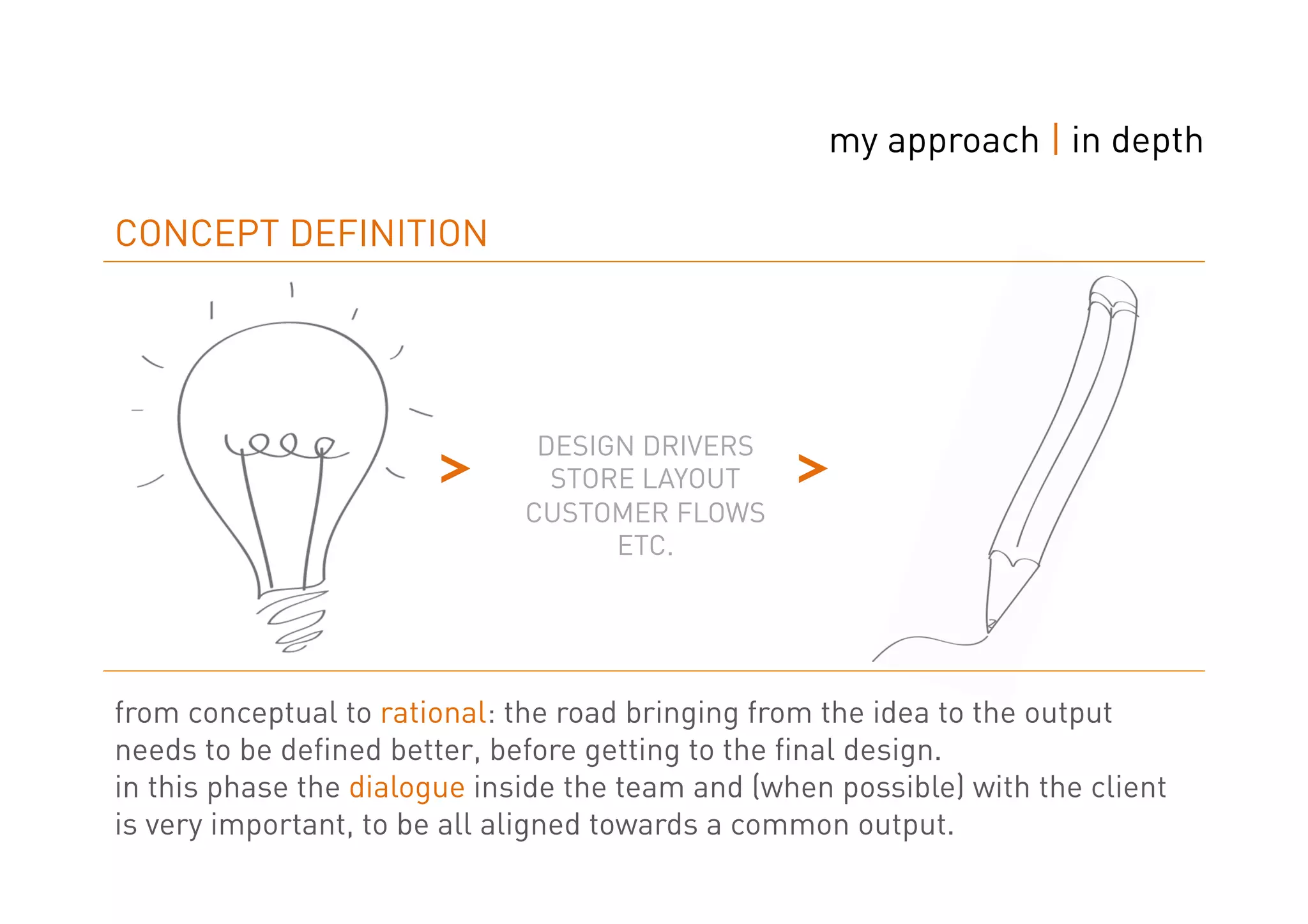 my approach | in depth

CONCEPT DEFINITION




                               DESIGN DRIVERS

                       ˃        STORE LAYOUT
                              CUSTOMER FLOWS
                                    ETC.
                                                  ˃

from conceptual to rational: the road bringing from the idea to the output
needs to be defined better, before getting to the final design.
in this phase the dialogue inside the team and (when possible) with the client
is very important, to be all aligned towards a common output.
 