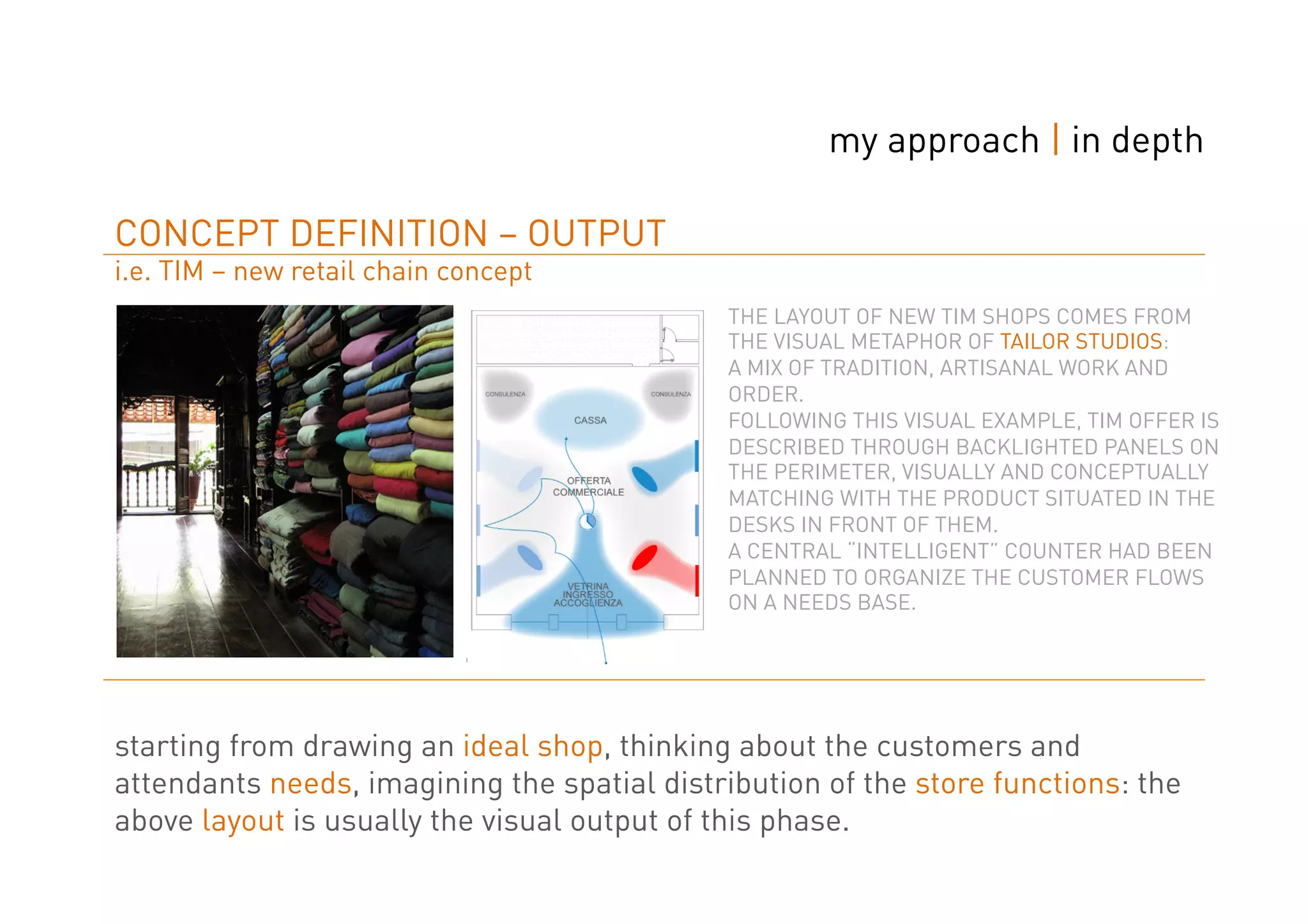 my approach | in depth

CONCEPT DEFINITION – OUTPUT
i.e. TIM – new retail chain concept
                                              THE LAYOUT OF NEW TIM SHOPS COMES FROM
                                              THE VISUAL METAPHOR OF TAILOR STUDIOS:
                                              A MIX OF TRADITION, ARTISANAL WORK AND
                                              ORDER.
                                              FOLLOWING THIS VISUAL EXAMPLE, TIM OFFER IS
                                              DESCRIBED THROUGH BACKLIGHTED PANELS ON
                                              THE PERIMETER, VISUALLY AND CONCEPTUALLY
                                              MATCHING WITH THE PRODUCT SITUATED IN THE
                                              DESKS IN FRONT OF THEM.
                                              A CENTRAL “INTELLIGENT” COUNTER HAD BEEN
                                              PLANNED TO ORGANIZE THE CUSTOMER FLOWS
                                              ON A NEEDS BASE.




starting from drawing an ideal shop, thinking about the customers and
attendants needs, imagining the spatial distribution of the store functions: the
above layout is usually the visual output of this phase.
 