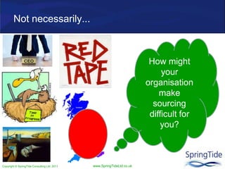 Copyright © SpringTide Consulting Ltd 2011 www.SpringTideLtd.co.uk
Not necessarily...
How might
your
organisation
make
sourcing
difficult for
you?
 