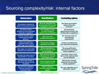 Copyright © SpringTide Consulting Ltd 2011 www.SpringTideLtd.co.uk
Sourcing complexity/risk: internal factors
Have we designed the
product/service around
a supplier’s solution?
Are there termination
rights within the
contract?
Are suppliers using
our test facility to
launch new products?
Do framework
agreements prevent use
of alternative suppliers?
Who owns the
intellectual property?
Are internal costs of
manufacture
understood?
Do we have design
capability internally?
Is there a tendency to
buy domestic products?
What propensity is
there to assume ‘risk’
for the design?
Do prequalification
requirements preclude
some suppliers?
How can you remove
references to ‘brands’
and trademarks?
Are there caps on the
term of the contract that
can be offered?
Is the standard being
used widely known?
Will certain clauses
(payment terms) deter
some suppliers?
Do people understand
what is to be purchased?
Are there undue
preference and prejudice
towards a supplier?
Is there ‘tunnel’ vision
clouding the bigger
picture?
Have you switched
supplier before a few
years ago and it failed?
Are ‘egos’ an issue that
needs to be overcome?
Perhaps the total cost of
ownership is not clear
Are Business Needs v
Business Wants being
clouded?
Do we have suppliers
that we refuse to do
business with?
What customer/
industry requirements
apply?
Are you regarded as an
‘attractive’ client?
 