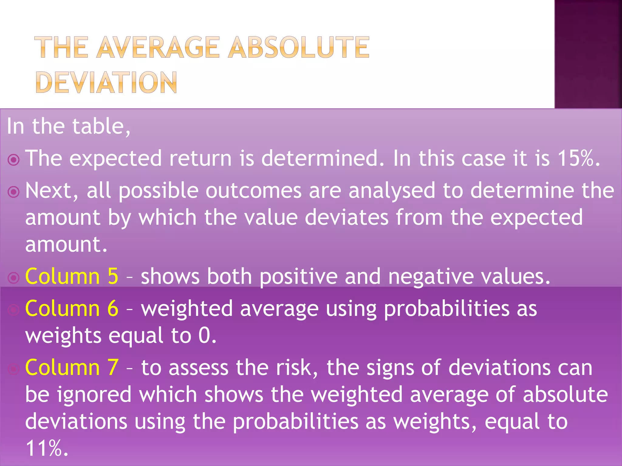 In the table,
 The expected return is determined. In this case it is 15%.
 Next, all possible outcomes are analysed to determine the
amount by which the value deviates from the expected
amount.
 Column 5 – shows both positive and negative values.
 Column 6 – weighted average using probabilities as
weights equal to 0.
 Column 7 – to assess the risk, the signs of deviations can
be ignored which shows the weighted average of absolute
deviations using the probabilities as weights, equal to
11%.
 