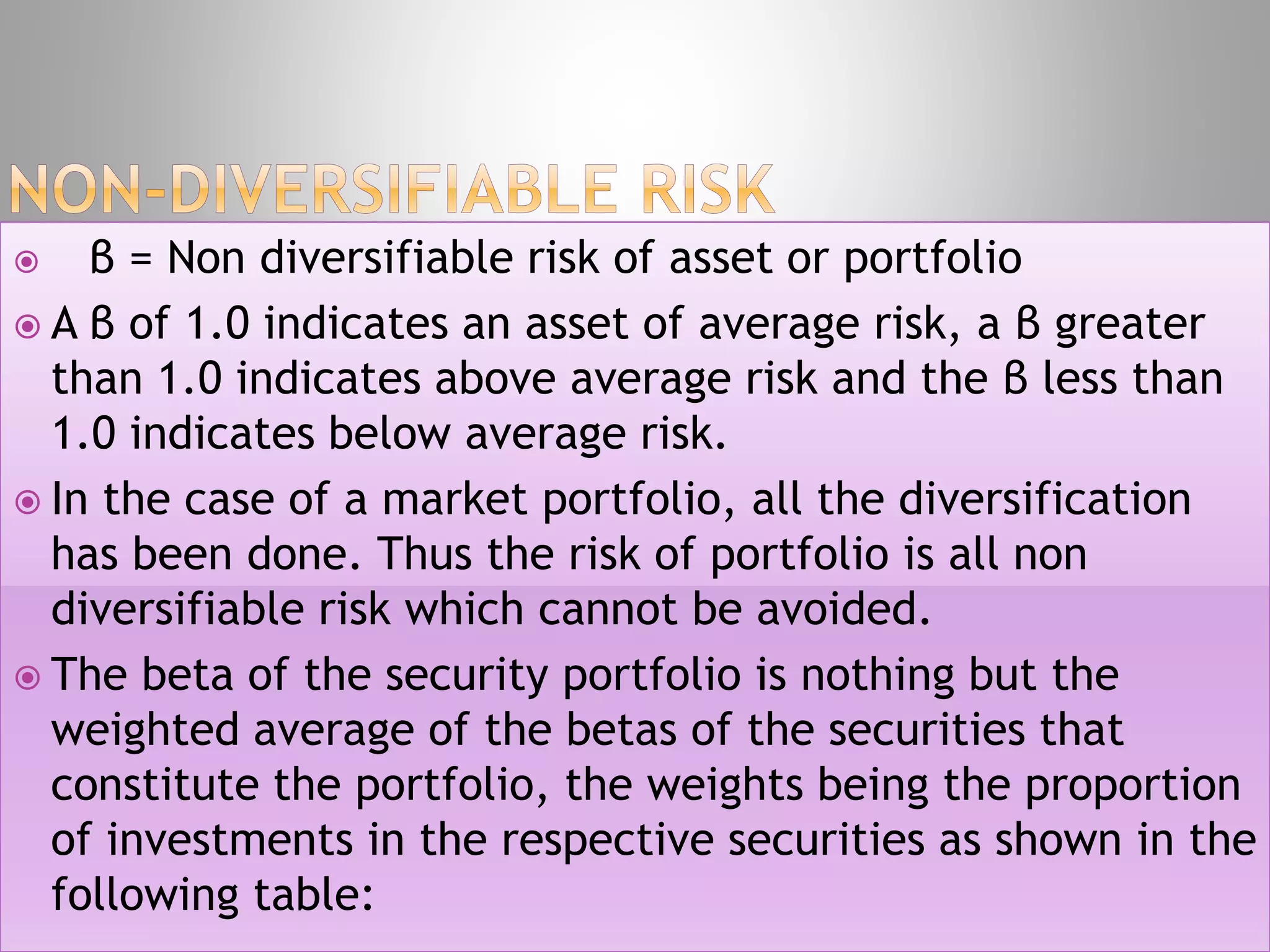 β = Non diversifiable risk of asset or portfolio
 A β of 1.0 indicates an asset of average risk, a β greater
than 1.0 indicates above average risk and the β less than
1.0 indicates below average risk.
 In the case of a market portfolio, all the diversification
has been done. Thus the risk of portfolio is all non
diversifiable risk which cannot be avoided.
 The beta of the security portfolio is nothing but the
weighted average of the betas of the securities that
constitute the portfolio, the weights being the proportion
of investments in the respective securities as shown in the
following table:
 
