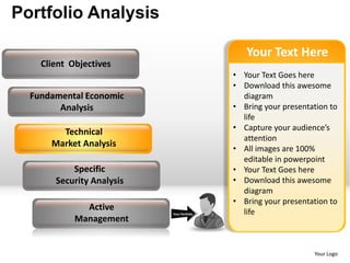 Portfolio Analysis

                                               Your Text Here
    Client Objectives
                                            • Your Text Goes here
                                            • Download this awesome
  Fundamental Economic                        diagram
        Analysis                            • Bring your presentation to
                                              life
                                            • Capture your audience’s
        Technical
                                              attention
      Market Analysis
                                            • All images are 100%
                                              editable in powerpoint
           Specific                         • Your Text Goes here
       Security Analysis                    • Download this awesome
                                              diagram
                                            • Bring your presentation to
              Active                          life
                           Your Portfolio
            Management


                                                                 Your Logo
 