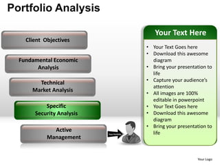 Portfolio Analysis

                                               Your Text Here
    Client Objectives
                                            • Your Text Goes here
                                            • Download this awesome
  Fundamental Economic                        diagram
        Analysis                            • Bring your presentation to
                                              life
                                            • Capture your audience’s
        Technical
                                              attention
      Market Analysis
                                            • All images are 100%
                                              editable in powerpoint
           Specific                         • Your Text Goes here
       Security Analysis                    • Download this awesome
                                              diagram
                                            • Bring your presentation to
              Active                          life
                           Your Portfolio
            Management


                                                                 Your Logo
 