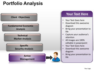 Portfolio Analysis

                                               Your Text Here
    Client Objectives
                                            • Your Text Goes here
                                            • Download this awesome
  Fundamental Economic                        diagram
        Analysis                            • Bring your presentation to
                                              life
                                            • Capture your audience’s
        Technical
                                              attention
      Market Analysis
                                            • All images are 100%
                                              editable in powerpoint
           Specific                         • Your Text Goes here
       Security Analysis                    • Download this awesome
                                              diagram
                                            • Bring your presentation to
              Active                          life
                           Your Portfolio
            Management


                                                                 Your Logo
 