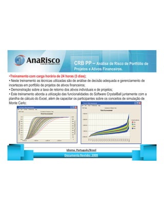 CRB PP – Análise de Risco de Portfólio de
                                                                                   Projetos e Ativos Financeiros.
 Treinamento com carga horária de 24 horas (3 dias);
  Neste treinamento as técnicas utilizadas são de análise de decisão adequada e gerenciamento de
incertezas em portfólio de projetos de ativos financeiros;
  Demonstração sobre a taxa de retorno dos ativos individuais e de projetos;
  Este treinamento aborda a utilização das funcionalidades do Software CrystalBall juntamente com a
planilha de cálculo do Excel, além de capacitar os participantes sobre os conceitos de simulação de
Monte Carlo;




                                                   ¡       ¢   £   ¤       ¥       ¦       §           £   ¨       ©                                                    ¨       ¥              ¢   




                                                                    !              #       $              %                         '   (       )                  0       1       2       2           3
 
