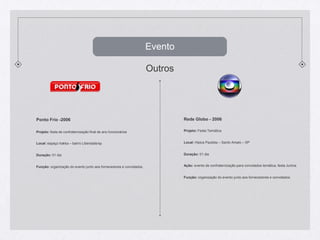 EventoOutrosPonto Frio -2006Projeto: festa de confraternização final de ano funcionários Local: espaço hakka – bairro Liberdade/spDuração: 01 diaFunção: organização do evento junto aos fornecedores e convidados.RedeGlobo - 2006Projeto:FestaTemáticaLocal:HipicaPaulista – Santo Amato – SP Duração: 01 diaAção:evento de confraternizaçãoparaconvidadostemática, festaJunina.Função:organizaçãodo eventojuntoaosfornecedores e convidados.