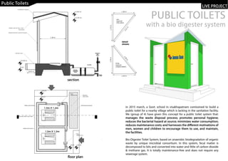 under grad. Portfolio and resume sarath kumar