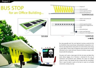 under grad. Portfolio and resume sarath kumar