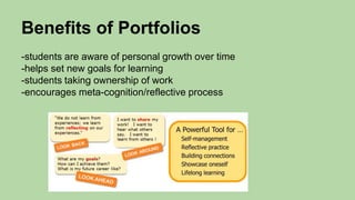 Benefits of Portfolios
-students are aware of personal growth over time
-helps set new goals for learning
-students taking ownership of work
-encourages meta-cognition/reflective process
 