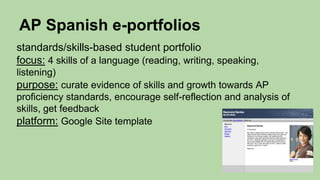 AP Spanish e-portfolios
standards/skills-based student portfolio
focus: 4 skills of a language (reading, writing, speaking,
listening)
purpose: curate evidence of skills and growth towards AP
proficiency standards, encourage self-reflection and analysis of
skills, get feedback
platform: Google Site template
 