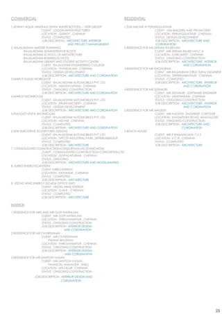 COMMERCIAL                                                           RESIDENTIAL

1.ADWAY AQUA MINERALE (ISHTA WATER BOTTLES) – NDR GROUP              1.SSM NAGAR @ PERUNGULATHUR
                    CLIENT : LOGON INFRASTRUCTURES                                      CLIENT : SSM BUILDERS AND PROMOTERS
                    LOCATION : GUINDY , CHENNAI                                         LOCATION : PERUNGULATHUR , CHENNAI
                    STATUS : COMPLETED                                                  STATUS : DESIGN DEVELOPMENT
                    JOB DESCRITION : ARCHITECTURE ,INTERIOR                             JOB DESCRIPTION : ARCHITECTURE AND
                                      AND PROJECT MANAGEMENT                             CORDINATION
2. RAJALAKSHMI MASTER PLANNING                                       2.RESIDENCE FOR MR.SRIRAM RAJEEVAN
        -RAJALAKSHMI ADMINSTRATIVE BLOCK                                                CLIENT : MR.SRIRAM RAJEEVAN C.A
        -RAJALAKSHMI SCHOOL OF ARCHITECTURE                                             LOCATION : CHROMPET , CHENNAI
        -RAJALAKSHMI BUSINESS SCHOOL                                                    STATUS : ONGOING-CONSTRUCTION
        -RAJALAKSHMI LIBRARY AND STUDENT ACTIVITY CENTRE                                JOB DESCRIPTION : ARCHITECTURE , INTERIOR
                    CLIENT : RAJALKSHMI ENGINEERING COLLEGE                                                 AND CORDINATION.
                    LOCATION : THANDALAM , CHENNAI                   3.RESIDENCE FOR MR.RAGHURAM
                    STATUS : DESIGN DEVELOPMENT                                         CLIENT : MR.RAGHURAM STRUCTURAL ENGINEER
                    JOB DESCRIPTION : ARCHITECTURE AND CORDINATION                      LOCATION : SRIPERAMBATHUR , CHENNAI
3.MARUTI SUZUKI WORKSHOP                                                                STATUS : COMPLETED
                    CLIENT : RAJALAKSHMI AUTOMOBILES PVT. LTD.                          JOB DESCRIPTION : ARCHITECTURE , INTERIOR
                    LOCATION : MADHAVARAM , CHENNAI                                                         AND CORDINATION
                    STATUS : ONGOING-CONSTRUCTION                    4.RESIDENCE FOR MR.SESHADRI
                    JOB DESCRIPTION : ARCHITECTURE AND CORDINATION                      CLIENT : MR.SESHADRI , SOFTWARE ENGINEER
4.MARUTI SHOWROOM                                                                       LOCATION : URAPAKKAM , CHENNAI
                    CLIENT : RAJALAKSHMI AUTOMOBILES PVT. LTD.                          STATUS : ONGOING-CONSTRUCTION
                    LOCATION : ERUKKANCHERY , CHENNAI                                   JOB DESCRIPTION : ARCHITECTURE , INTERIOR
                    STATUS : DESIGN DEVELOPMENT                                                             AND CORDINATION
                    JOB DESCRIPTION : ARCHITECTURE AND CORDINATION   5.RESIDENCE FOR MR.NAGESH
5.PIAGGIO VESPA SHOWROOM                                                                CLIENT : MR.NAGESH , ENGINEER ,CHRYSLER
                    CLIENT : RAJALAKSHMI AUTOMOBILES PVT. LTD.                          LOCATION : KANAKPURA ROAD, BANGALORE
                    LOCATION : ADYAR , CHENNAI                                          STATUS : ONGOING-CONSTRUCTION
                    STATUS : COMPLETED                                                  JOB DESCRIPTION : ARCHITECTURE AND
                    JOB DESCRIPTION : ARCHITECTURE AND CORDINATION                                         CORDINATION
6.SEW EURODRIVE (COURTYARD DESIGN)                                   5.BEACH HOUSE
                    CLIENT : RAJALAKSHMI AUTOMOBILES PVT. LTD.                          CLIENT : MR.P.RAMANUJAM ,T.V.S
                    LOCATION : SIPCOT INDUSTRIAL PARK, SRIPERUMBADUR                    LOCATION : E.C.R., CHENNAI
                    STATUS : COMPLETED                                                  STATUS : COMPLETED
                    JOB DESCRIPTION : ARCHITECTURE                                      JOB DESCRIPTION : ARCHITECTURE
7. CONSOLIDATED CONSTRUCTION CONSORTIUM LTD.(STANCHION)
                    CLIENT : CONSOLIDATED CONSTRUCTION CONSORTIUM LTD.
                    LOCATION : GOPALAPURAM , CHENNAI
                    STATUS : ONGOING
                    JOB DESCRIPTION : ARCHITECTURE AND MODELMAKING
8. TURBO ENERGY(CANTEEN)
                    CLIENT TURBO ENERGY.
                    LOCATION : PAIYANUR , CHENNAI
                    STATUS : COMPLETED
                    JOB DESCRIPTION : ARCHITECTURE
8. VESTAS WIND ENERGY (SCADA OFFICE UNIT)
                    CLIENT : VESTAS WIND ENERGY .
                    LOCATION : O.M.R. , CHENNAI
                    STATUS : COMPLETED
                    JOB DESCRIPTION : ARCHITECTURE

INTERIOR

1.RESIDENCE FOR MRS AND MR.GOPI NATRAJAN
                    CLIENT : MR.GOPI NATRAJAN
                    LOCATION : THIRUVANMIYUR , CHENNAI
                    STATUS : ONGOING-CONSTRUCTION
                    JOB DESCRIPTION : INTERIOR DESIGN
                                    AND CORDINATION
2.RESIDENCE FOR MR.T.N KRISHNAN
                    CLIENT : MR.T.N KRISHNAN
                        PADMA BHUSHAN
                    LOCATION : THIRUVANMIYUR , CHENNAI
                    STATUS : ONGOING-CONSTRUCTION
                    JOB DESCRIPTION : INTERIOR DESIGN
                                     AND CORDINATION
3.RESIDENCE FOR MR.SANTOSH VASAN
                    CLIENT : MR.SANTOSH VASAN ,
                        FINANCIAL MANAGER , SHELL
                    LOCATION : NAVALUR , CHENNAI
                    STATUS : ONGOING-CONSTRUCTION
              JOB DESCRIPTION : INTERIOR DESIGN AND
                               CORDINATION




                                                                                                                             25
 