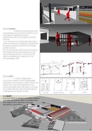 DESIGNSTUDIO :
               A deep universal space with
multiple light sources and an effort to cut
heat gain establishing a good
relationship with the occupant and the
volume.
  Two volumes are interlocked with each
other to create an ambiguous distribution
of space creating a sense of one large
spatial volume.
As hot air and fast winds are synonymous
to the place there are windows on the
top of the wall where it carries the hot
wind not allowing to stagnant in the
lecture/design hall




DESIGNCRIT :
              A multi configurable
curriculum needs a multi configurable
classroom so to create a clean volume of
space with minimal hindrance in the
volume parallel walls with beams running
at smaller intervals were implemented In
undergraduate design studios.
                                                LECTURE   MODEL MAKING   CRIT   STUDIO

SUMMARY :
It was an effort to bring in a unified campus
,but also sometimes open to modification
and adjustments. Between the inter
disciplinary population.




                                                                                         05
 